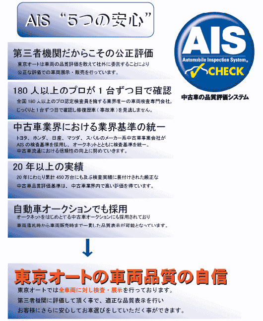 安心の理由