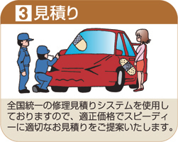 作業