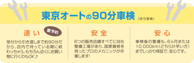 東京オートの90分車検