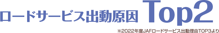 ロードサービス出動原因 Top2