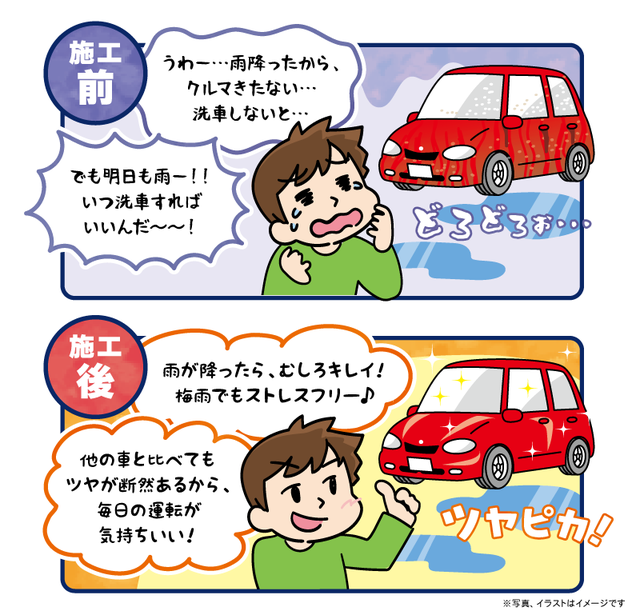 施工で洗車が断然ラクになる！キレイが続く！