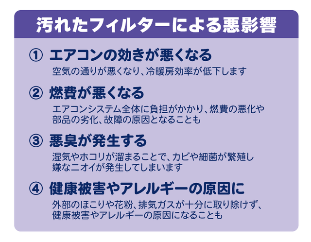 汚れたフィルターは車内空間や健康に悪影響なんです